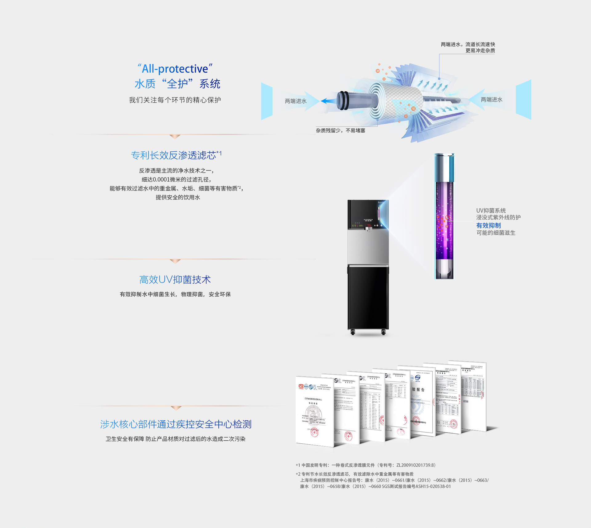 A.O.史密斯AR75-E1 商用凈水器直飲機(jī)凈飲一體機(jī)