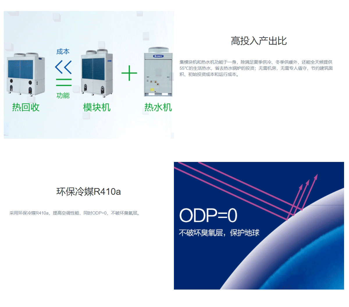 MR系列熱回收模塊式風(fēng)冷冷（熱）水機(jī)組（R410A）